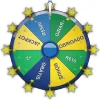 Gire a Roda da Sorte welfare icon